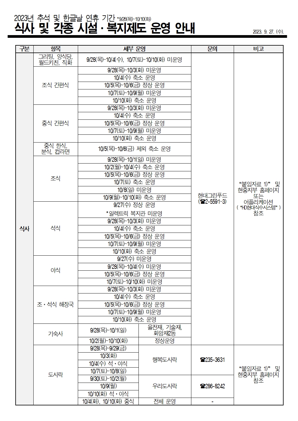 추석 및 한글날 연휴 기간(9/28~10/10) 식사 및 각종 시설, 복지제도 운영 안내 - 공지사항 - 전국금속노동조합 현대중공업지부