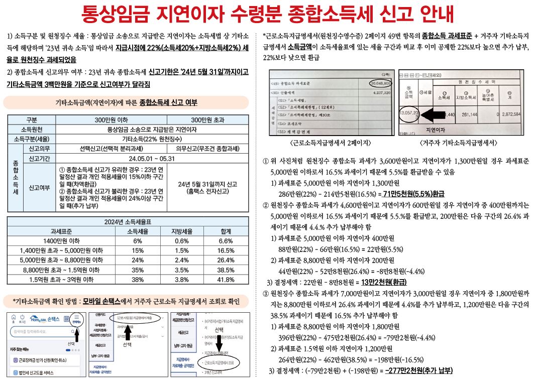 통상임금 지연이자 수령분 종합소득세 신고 안내 - 민주항해 - 전국금속노동조합 현대중공업지부